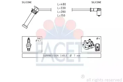 facet-49614