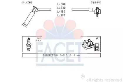 facet-49619