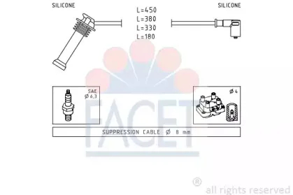 facet-49624