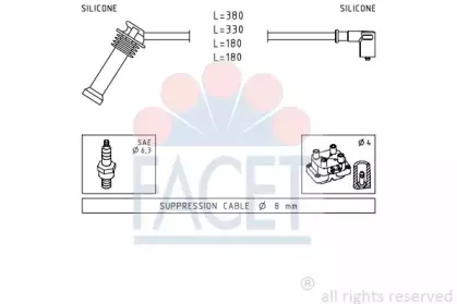 facet-49625