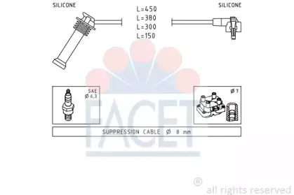 facet-49630