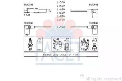 facet-49657
