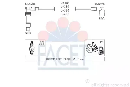 facet-49677