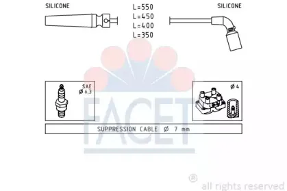 facet-49680