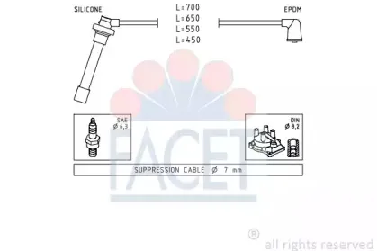 facet-49686