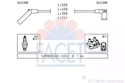 facet-49691