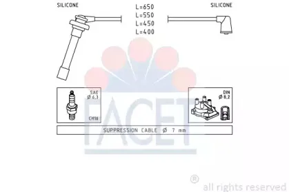facet-49699