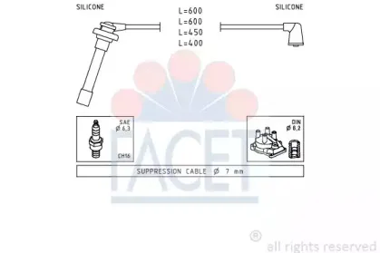 facet-49702