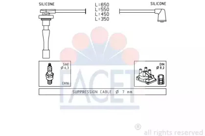 facet-49709