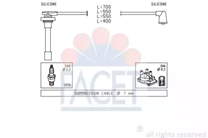 facet-49711