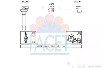 facet-49714