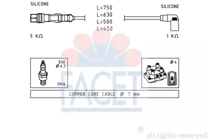 facet-49723