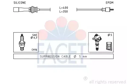 facet-49729