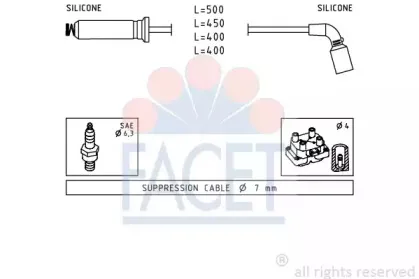 facet-49730