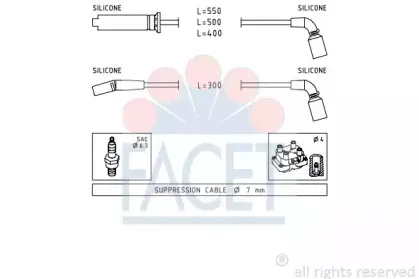 facet-49731