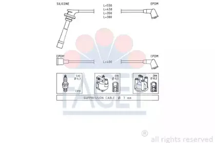 facet-49732