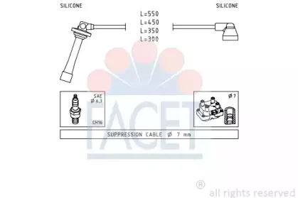 facet-49739