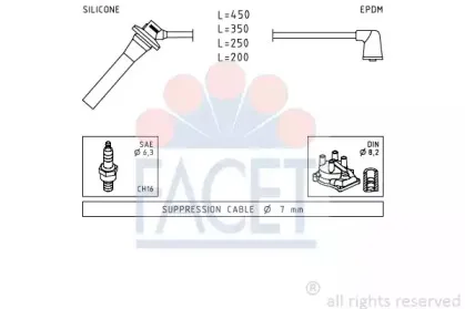 facet-49740