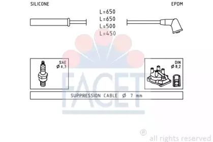 facet-49741