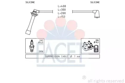 facet-49745