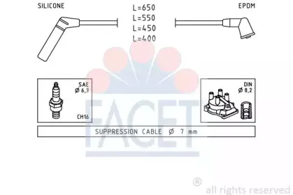 facet-49753