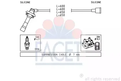 facet-49795