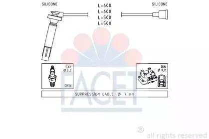 facet-49817