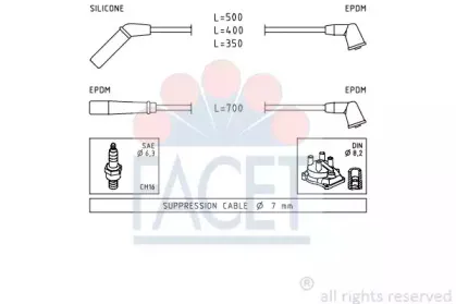 facet-49823
