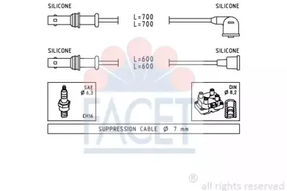 facet-49835