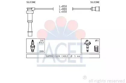 facet-49845
