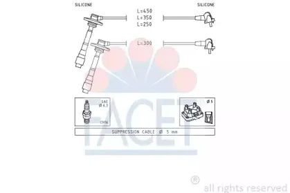 facet-49880