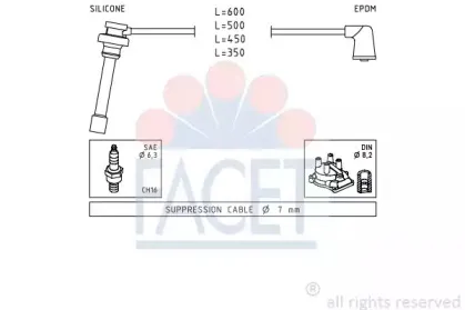 facet-49882