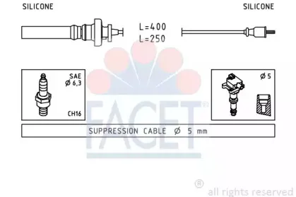 facet-49883