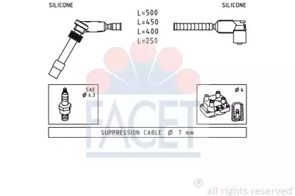 facet-49904