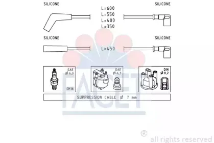 facet-49914