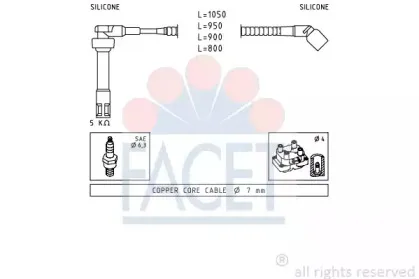 facet-49921