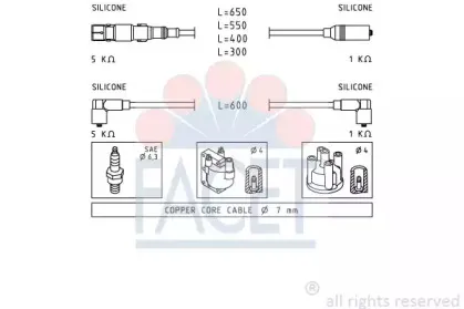 facet-49933