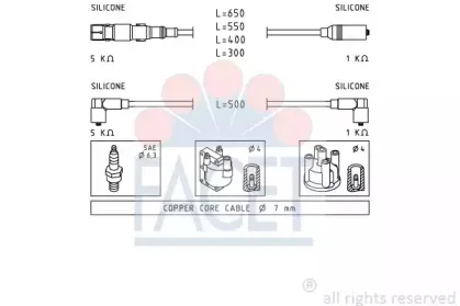 facet-49937