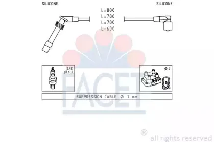 facet-49947