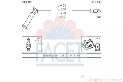 facet-49984