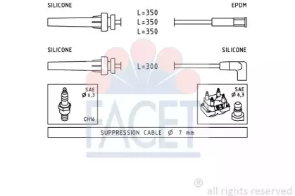 facet-49990