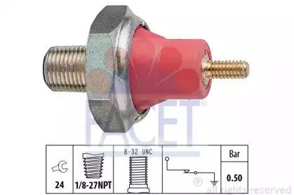 7.0031 FACET