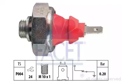 facet-70072