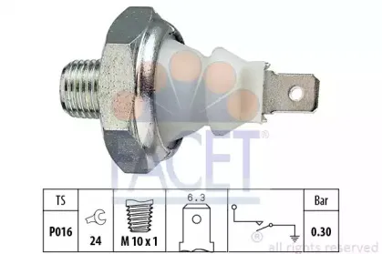 7.0085 FACET