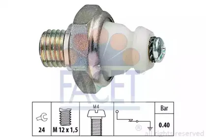 7.0098 FACET