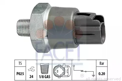facet-70114