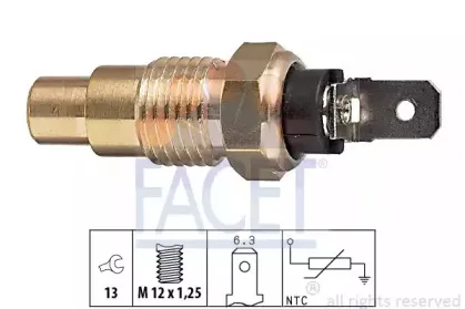 7.3159 FACET