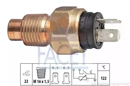 facet-73525