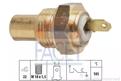 facet-74014