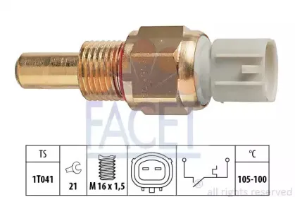 facet-75275